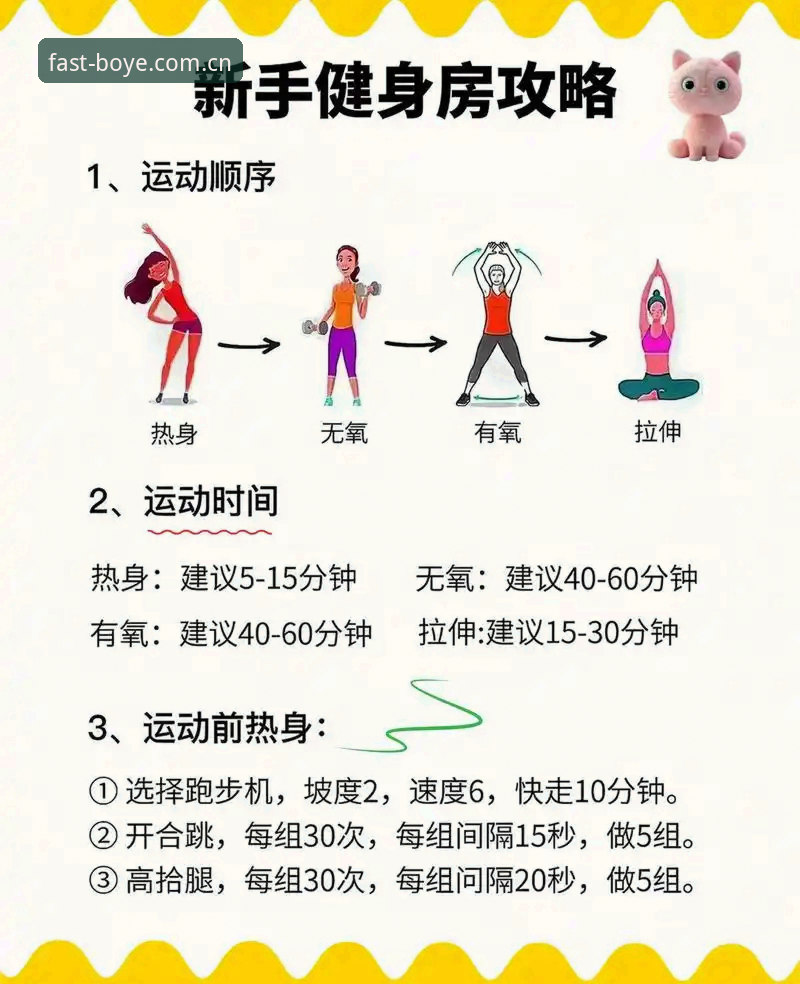 博业体育测评 博业体育平台使用指南:从入门到精通的完整实操手册