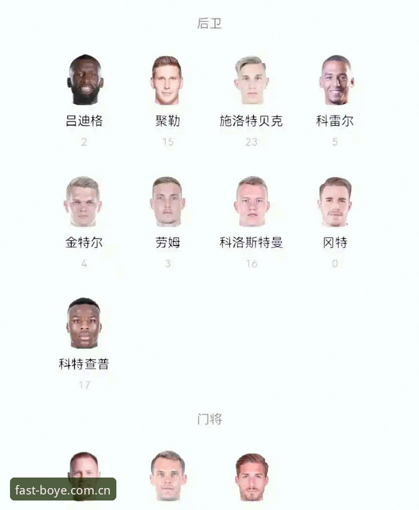 博业体育使用体验官方下载 德国队26人世界杯名单最新动态:诺伊尔回归创纪录,18岁新星卡尔入选引关注